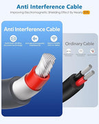 Starlink Mini Cable Car Adapter 12V Car Charger Starlink Mini Accessories Power Supply Cable with Cigarette Lighter 18AWG Waterproof 12V-24V Input for Cars RV Van Boat Yacht Trucks Vehicle