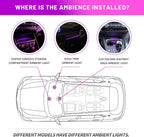 NJSBYL LED Purple-White Ambient Lighting Circuit Board for B-MW 2 3 4 Series X1 X2 I3 M2 M3 M4 Pre-LCI Courtesy Dashboard Instrument Panel Storage Tray Atmosphere Lamp Light Replacement Board
