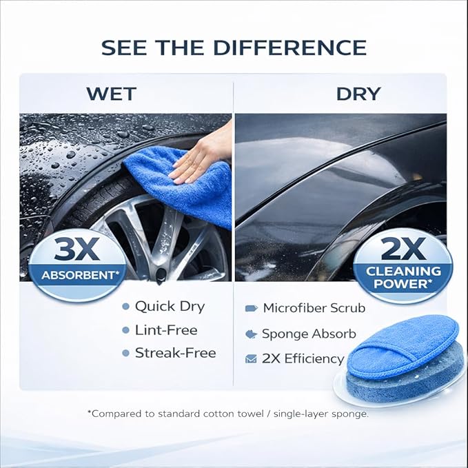 9PCS Pro Wheel & Tire Cleaning Kit - Flat Replaceable-Head Brush, Pocket Dual-Material Pads, Dual-Bristle Brushes, Boar Hair Detail Brush & Towel | Scratch-Free for All Vehicles
