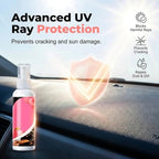 Restoring Car Interior Polish Spray, Streak free total Interior Cleaner and Protectant, Safe for Cars, Interior Quick Detailer Cleaner and Protectant, UV Protectant - Tough on Stains & Dirt (100ml)