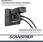 Scanstrut SC-USB-F2