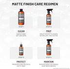 Dr. Beasley's Matte Paint Prescription Detailing Kit with Accessories Included, Designed for Matte Cars and Motorcycles, 100% VOC Free, 2 Years of Protection, 40 Ounce