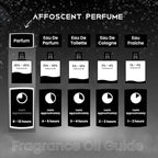 L.iquid Gold Men’s Eau De Parfum – Long Lasting Oud, Honey & Leather Fragrance | Warm, Rich & Bold Scent | High Concentration Perfume with Free 5ml Refillable Atomizer – 100ml
