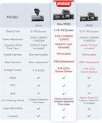 AZDOME M550 3 Channel Dash Cam, 4K+2.5K Front and Rear, 2.5K+1080P+2.5K Front Rear Inside Triple Car Camera Built-in WiFi GPS, 64GB Card Included, 3.19" Screen, WDR IR Night Vision, 24H Parking Mode