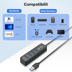 SmartQ H302S USB 3.0 Hub, 4-Port USB Expander with 2ft Long Cable, High-Speed Data Transfer, Compatible with Laptop, PC, Mac, Printer, External HDD (Pack of 2)