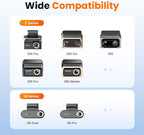 DDPAI Dash Cam Hardwire Kit, 10Ft Type-C USB Dash Camera Hard Wire Kit Compatible with N5 Dual, Z50 Pro, Z60 & Z60 Pro, Z90 Pro & Z90 Master Dashcam, Enabling 24 Hours Parking Monitor, 12V/2A to 5V/3A