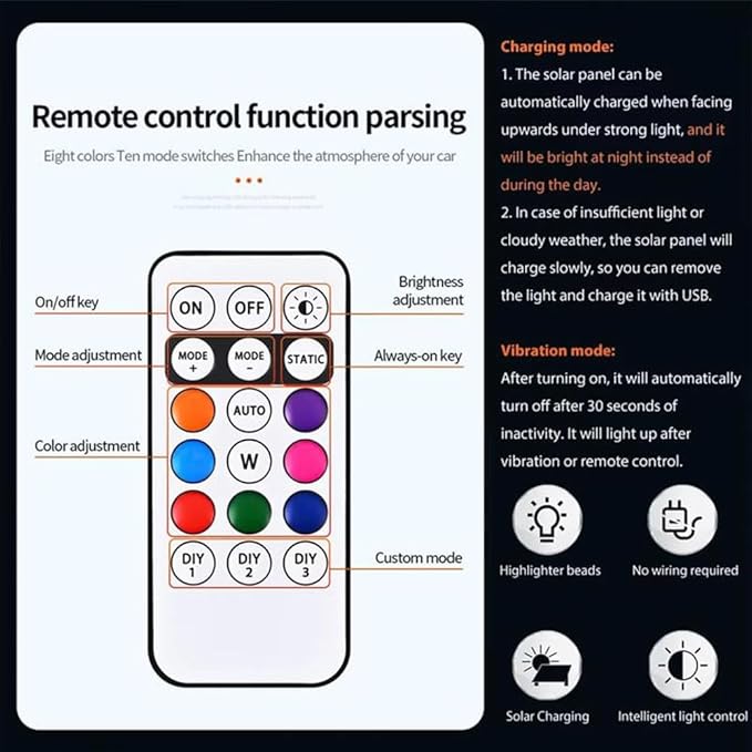 Solar-Powered Car Roof Light – Waterproof, Remote Control & Easy Installation, Solar Car Roof Light Kit, 8 Colors Wireless LED Strobe Lights with Remote Control for Trucks, Motorcycle, Vehicle (4pcs)