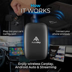 AutoSky AI Box Lite – Wireless CarPlay & Android Auto Adapter, Plug-and-Play, Fast Connection, Stable Performance, Stream Netflix & YouTube via Hotspot, Works with OEM Touchscreen