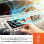 MotoShield Pro 75% VLT Nano Ceramic Window Tint for Car 30” in x 10’ ft 2PLY Roll High Heat Rejection & Glare Reduction Auto Tint Privacy Film, Rejects up to 99% IRR, 99% UV Blocking, Easy DIY Shrink