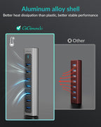 GiGimundo USB Hub 3.0, 8-Port USB Hub Long Cable 6 FT with 7-USB3.0 Data Ports and TypeC 5V/3A Power Port, Aluminum 5Gbps USB Splitter for PC, Laptop, Desktop, Computer, PS5, XPS(Gray,1.8M)