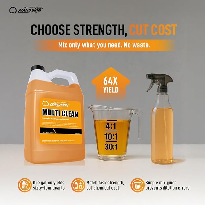 Nanoskin MULTI CLEAN All Purpose Concentrated Cleaner 30 Gallons –Removes Dirt, Grease & Stains on Counters, Carpet, Floors, Fabric, Equipment & Vehicles | Use with Sprayers, Scrubbers, Washers & More