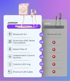 JOYROOM Bluetooth 5.4 Receiver for Car, AUX Bluetooth Car Adapter, 3.5mm Wireless Audio Receiver for Home Stereo/Wired Headphones, Hands-Free Call, Noise Cancelling, Pink