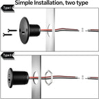 Acegoo RV USB Outlet All-Aluminum Type A + Type C Ports 12V/24V USB Charger, Recessed Mount 24W High-Speed Charging Socket, PD3.0 & QC3.0 Fast Charger for Camper Trailer Van Car Boat Golf Cart