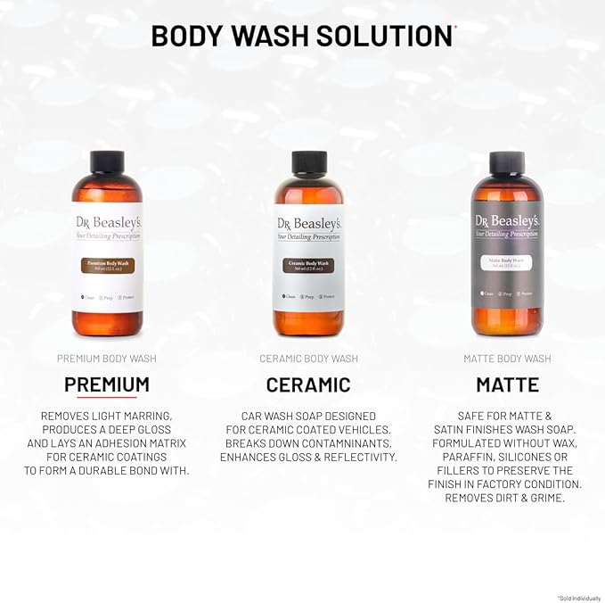 Dr. Beasley's W11D128 Premium Body Wash - 1 Gallon