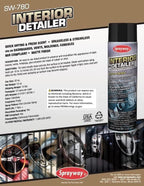 Sprayway SW780-12PK Interior Detailer, 12 oz, Pack of 12