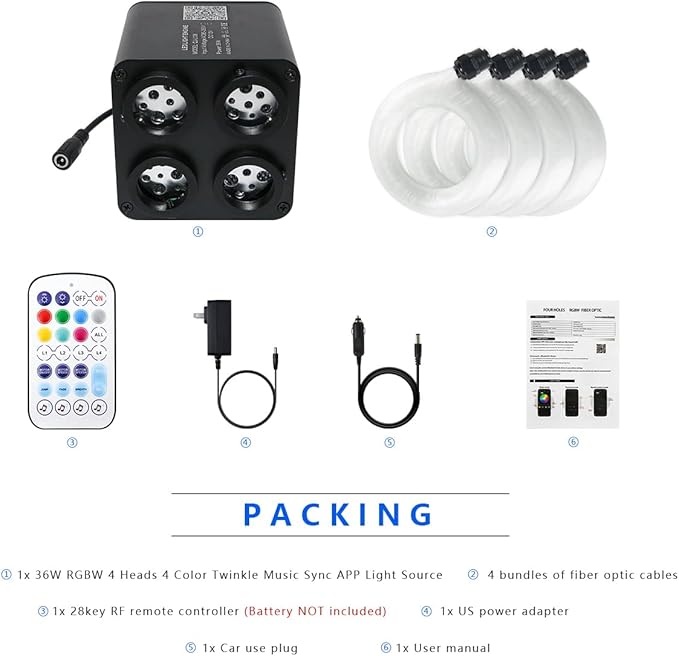 AKEPO 36W 4 Color Twinkle Fiber Optic Starlights Headliner Lights Kit, Optical Fibers Music Sync Bluetooth APP Control Starlight Kit, 600pcs*9.8ft