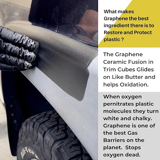 Lithium Plastic Trim Restoration Kit - Ceramic Graphene Infused Trim Cubes - Restores Even The Most Damaged Car Plastic Trim to Factory New Look - Last for 250 Washes Guaranteed