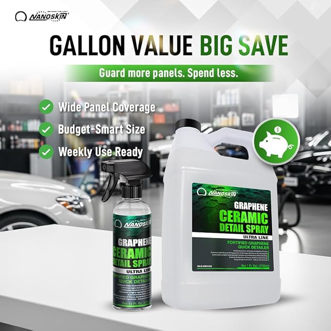 Nanoskin Graphene Ceramic Detail Spray 16 oz – Hydrophobic Waterless Quick Detailer for Car Detailing | Prolongs Waxes, Sealants & Coatings| Dust Buster, Clay Bar Lubricant, Drying Aid & More