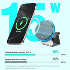 Wireless Car Mount Charger Fast Charging for Tesla Model 3/Y/3 Highland/Y Juniper (Model 3 Highland 2024+, Without OBD Charger)