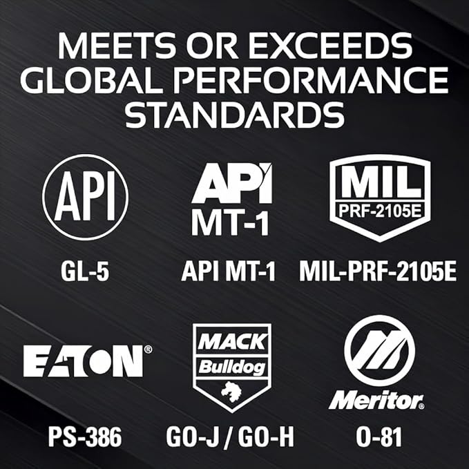 Tri-Ex2 75W90 Full Synthetic Gear Oil with Ceramic Coating - API GL-5 & MT-1 - for Differentials, Manual Transmissions & Hypoid Gears - Case of 4 Gallons (4 Gallon Case, 75W-90)