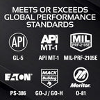 Tri-Ex2 75W90 Full Synthetic Gear Oil with Ceramic Coating - API GL-5 & MT-1 - for Differentials, Manual Transmissions & Hypoid Gears - 1 Quart Bottle (1 Quart)