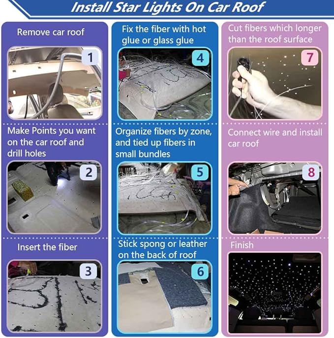 FIREWORK Starlight Headliner Kit, Fiber Optic Lights 10W RGBW Twinkle+Music Effect+APP+Remote, Long-Lasting Durability, 360pcs 9.8ft/3m 0.03in/0.75mm Fiber Cable for Star Lights for Car & Home Ceiling