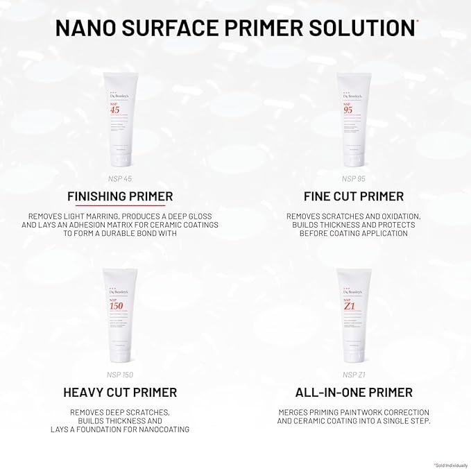 Dr. Beasley's NSP 45 Finishing Primer for Autos - Primes Ceramic Nanocoating Application, Removes Light Marring, Creates Deep Gloss, Enables Durable Long Lasting Paint Bond. 32 Fl OZ