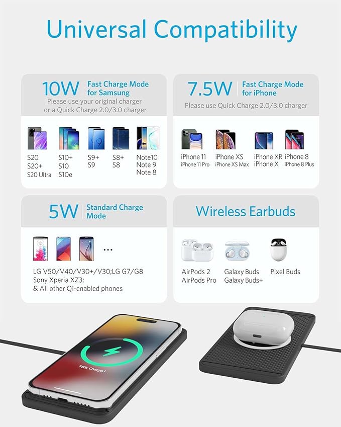 Wireless Charging Pad Qi Fast Charge Mat QC 3.0 Car Charger Adapter Kit for iPhone 15 14 13 11 Pro Max 8 Plus X XR Xs Moto Google LG Samsung Note 20 Galaxy Buds S20 S21 S22 S23 S24 S25 Android Phones