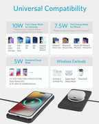 Wireless Car Charger Qi Charging Pad Fast 15W 10W 7.5W Quick Charge Adapter for iPhone 14 13 12 Mini 11 Pro Max 8 Plus X XR Xs Airpods LG Samsung Note Galaxy Buds S9 S10 S20 S21 S22 S23 Android Phones