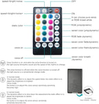 AMKI RGBW 6W Sound Mode Light Source Engine Driver Remote/APP Control Starlight Box Motor for Fiber Optic Star Ceiling Light Kit