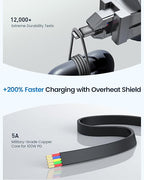 CAFELE 4-in-1 100W Retractable USB C Charging Cable with USB C/A to L/Type C 5A Fast Charging, Multi Charger Cord for Multiple Devices, Phone 17/16/15/14, Galaxy S24/S23, MBook, Pad (3.6ft)