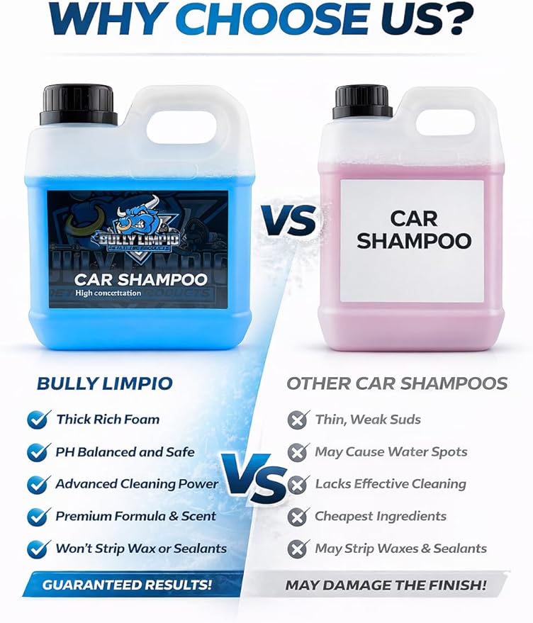 Bully Limpio Car Shampoo (Concentrated)