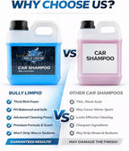 Bully Limpio Car Shampoo (Concentrated)
