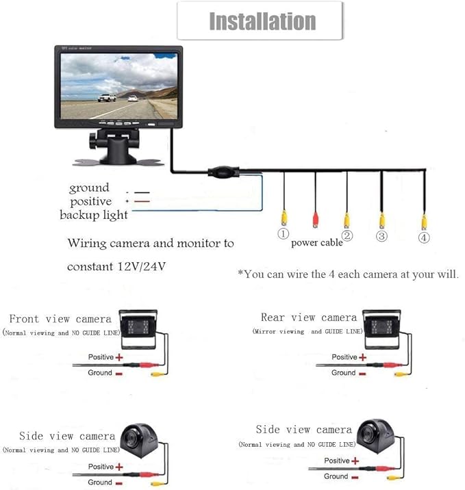 RV Backup Camera System- 7 Inch 4 Split Reversing Monitor, Night Vision, IP68 Waterproof, Parking Monitoring, Hard-Wired Backup Camera for Trucks/Bus/Trailer/RV/Pickup