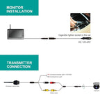 Wireless Backup Camera, 4.3 inch Monitor and 149° Wide Angel Waterproof Universal Reverse Back up Camera System for Mini car, Van, SUV,Pickup, Trailer, etc.