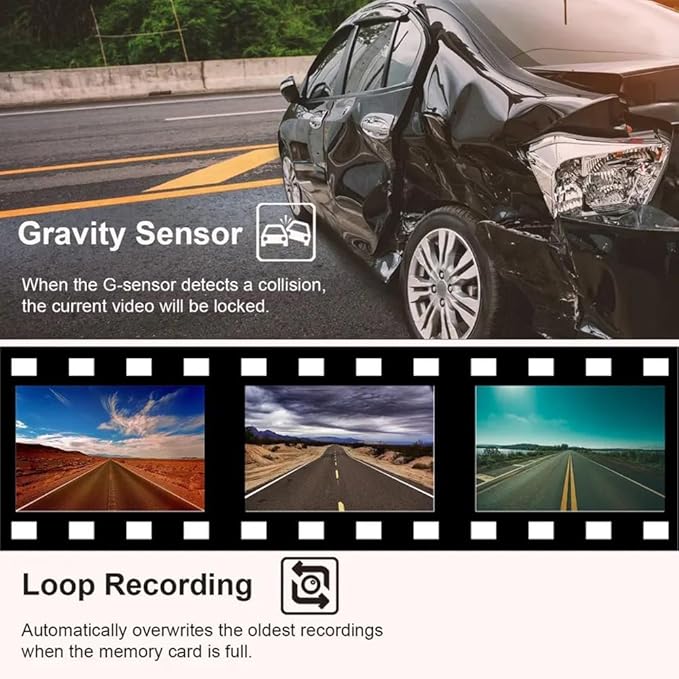 Dash Cam 4 Channel HD Front and Rear Inside Left Right Car Camera Dashcam Voice Control Wide Angle Night Vision, 24H Parking Mode (with 64G)