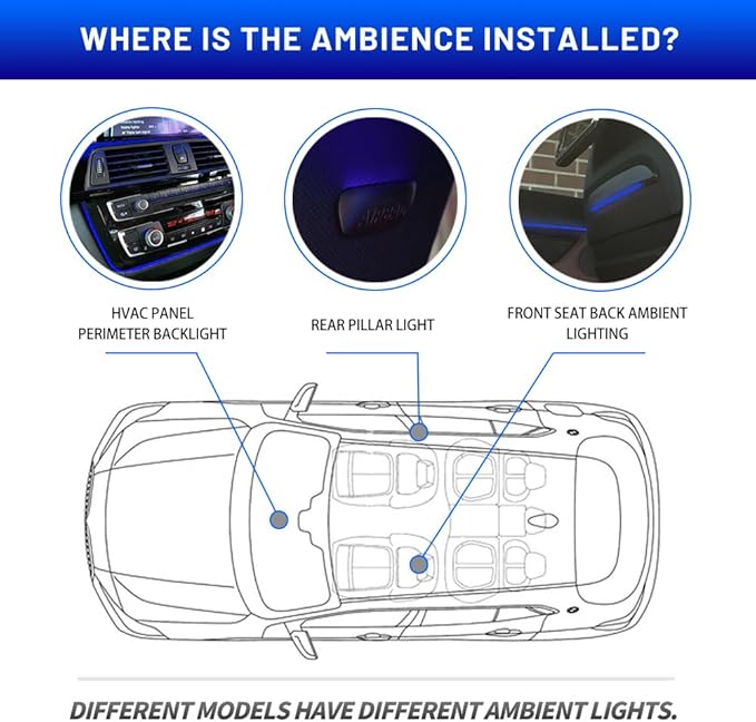 NJSBYL 2PCS LED Rear B-Pillar Ambient Lighting Circuit Board for B-MW 2 3 4 5 7 Series M2 M3 M4 X5 X6 X7 Pre-LCI LCI Interior Front Seat-back Trim Surround Blue-White Courtesy Light Kit