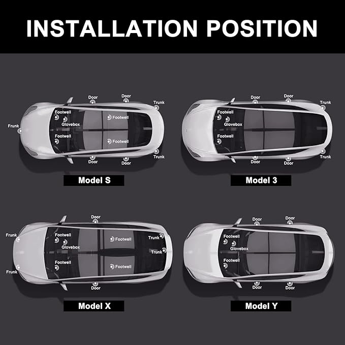 4 Pcs Interior LED Lights Bulbs Kit Compatible with Tesla Model 3, Y, X, S, Super Bright Replacement Light Bulbs for Footwell, Door Puddle, Trunk, Frunk - for Tesla Accessories (Red)
