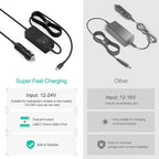 100W Laptop Car Charger USB C Car Charger for Dell Latitude/Precision/XPS, Compatible MacBook Pro/Air,HP Spectre/Elitebook,Samsung Galaxy,Asus,acer,Lenovo ThinkPad/Yoga/Idea Car Laptop Charger