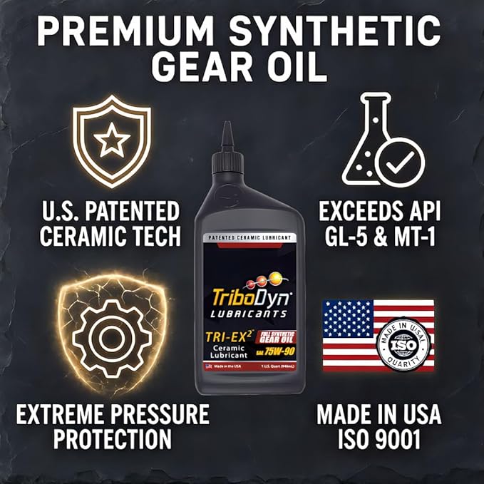 Tri-Ex2 75W90 Full Synthetic Gear Oil with Ceramic Coating - API GL-5 & MT-1 - for Differentials, Manual Transmissions & Hypoid Gears - Case of 4 Gallons (4 Gallon Case, 75W-90)