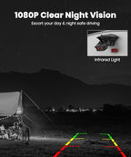 AUTO-VOX 7" Dual Wireless RV Backup Camera System: 2 Cams for Full Surround View, Plug & Play, 1080P HD Monitor, Night Vision & Wide Angle to Eliminate Blind Spots for Trailers, Campers, Motorhomes