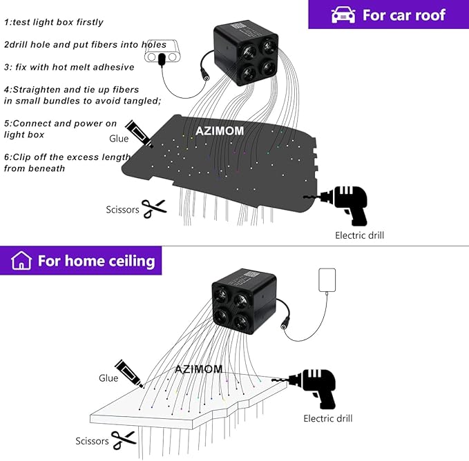 AZIMOM 4Port 36W Twinkle 1000pcs 0.03in 13.1ft Fiber Optic Starlight Headliner Kits 4Colors Light Source Sound Activated Remote APP Control Home Indoor Ceiling Car Headliner Decoration