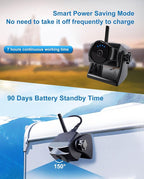 1080P Magnetic Wireless Backup Camera, WiFi Hitch Camera with Long-Lasting Battery,Night Vision,IP69K, Easy Installation for RVs, Trucks, Trailers, Compatible with iPhone,iPad, Android Devices