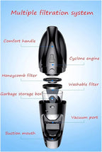 Portable Car Vacuum Cleaner: High Power Handheld 100W 12v Car & Auto Accessories Kit for Detailing and Cleaning Car Interior