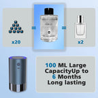 Smart Car Air Freshener, Car Air Freshener Diffuser with 100ml Perfume, Auto On/Off Intelligent, Rechargeable Aroma Diffuser,Auto Two Spray Modes, Ocean Scent, Light Fragrance Type