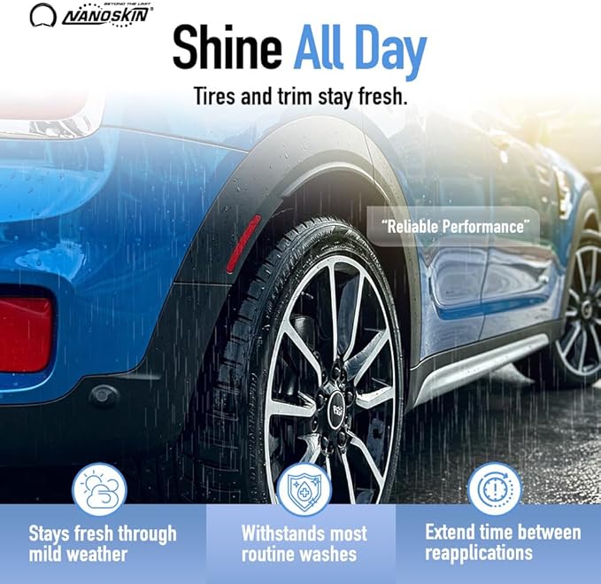 Nanoskin BLUE DRESS Premium Dressing 55 Gallons- Sprayable Interior & Exterior Dressing for Car Detailing | Works on Tire, Vinyl, Rubber, Plastic & Trim| Safe for Cars, Trucks, Motorcycles, RVs & More