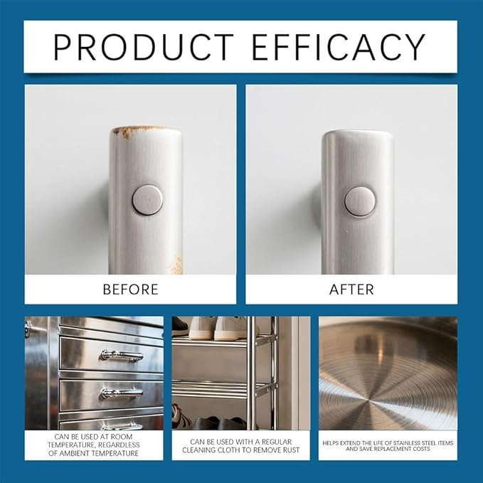 Heavy-duty Metal Rust Remover, Highly Concentrated Steel Rust Remover, Anti-Rust Converter Spray, Effective Anti-Rust Converter Spray, Powerful Removal Sprays For Car