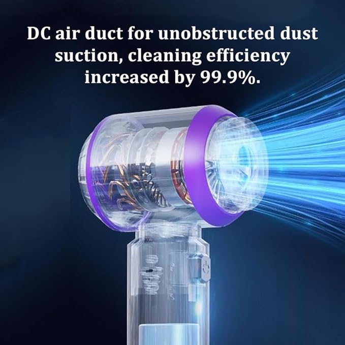 Car Vacuum Handheld Cleaner,Portable Cordless 21000Pa High Power Hand Held 3-Speed Adjustment and Multi-Nozzles Cleaner for Home, Car, Office, Pet Hair