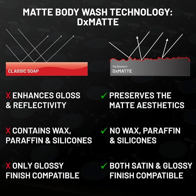 Dr. Beasley's MP10D12 Matte Body Wash-12 oz., Premium Matte Car Wash Soap, pH Balanced, Readily Biodegradable