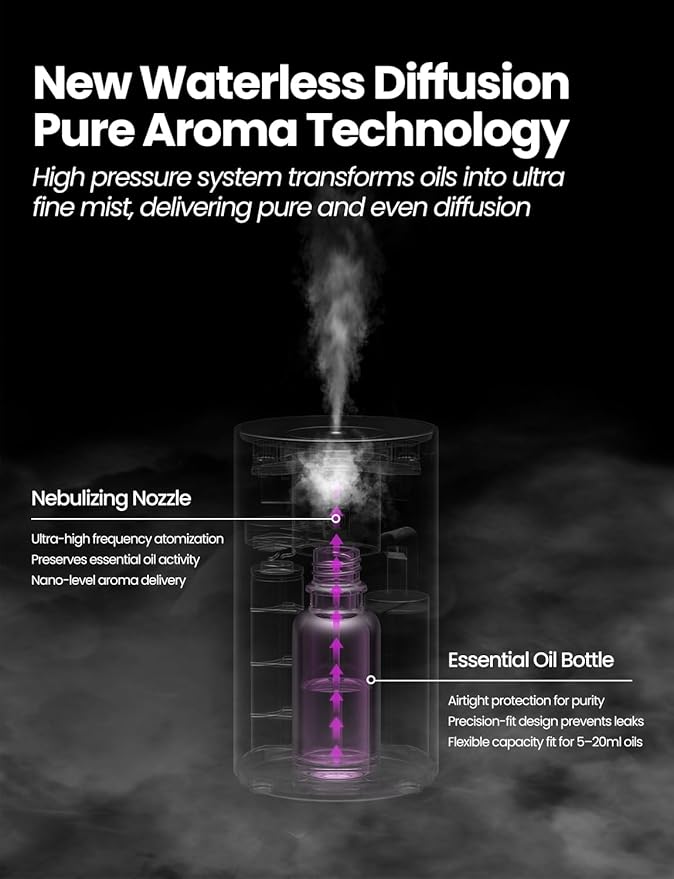 Waterless Essential Oil Diffuser, Rechargeable Scent Diffusers with 3 Mist Levels & Timers, Portable Aromatherapy Diffuser for Home Car Room Studio Office, Cosmic Orange